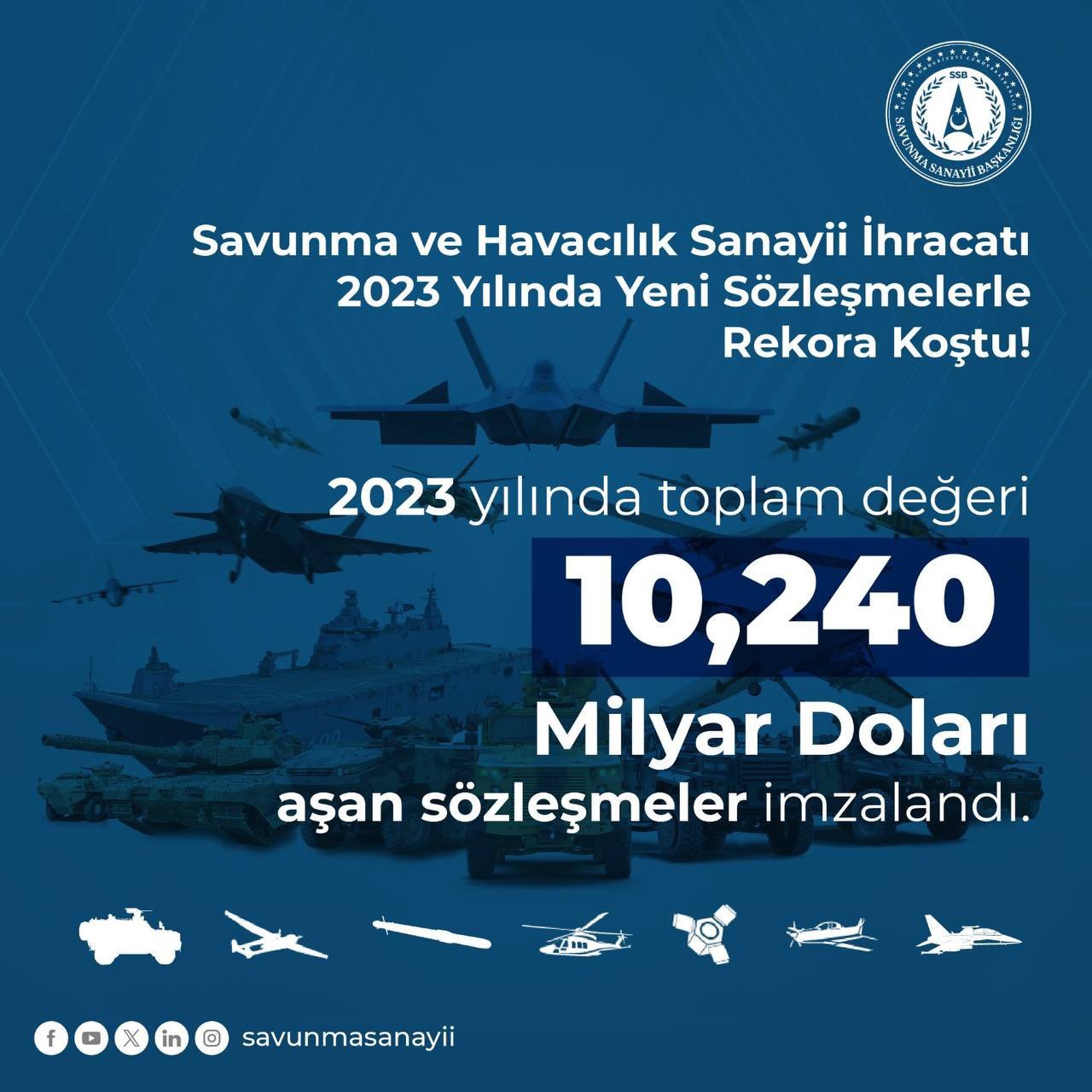 2023 yılında Savunma Sanayide 10,24 milyar dolar civarında sözleşmeler imzalandı