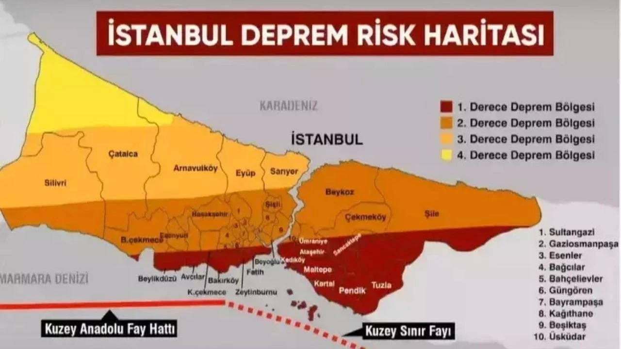 İstanbul için korkutan ‘saat’ uyarısı: Büyük depremin zamanı öne çekilmiş olabilir!
