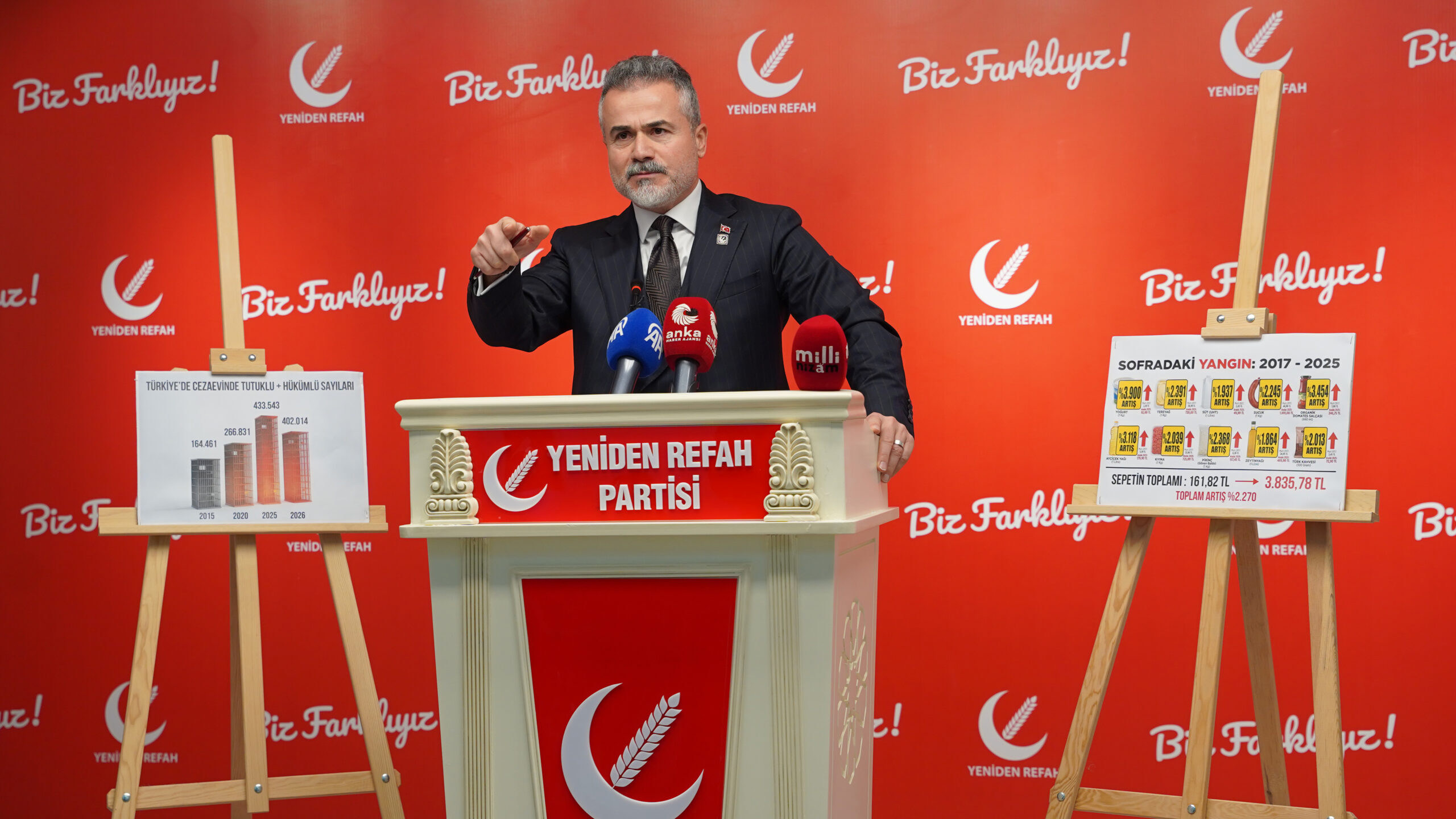 Yeniden Refah’tan ‘vekil’ transferlerine tepki: Seçmen iradesine darbedir!