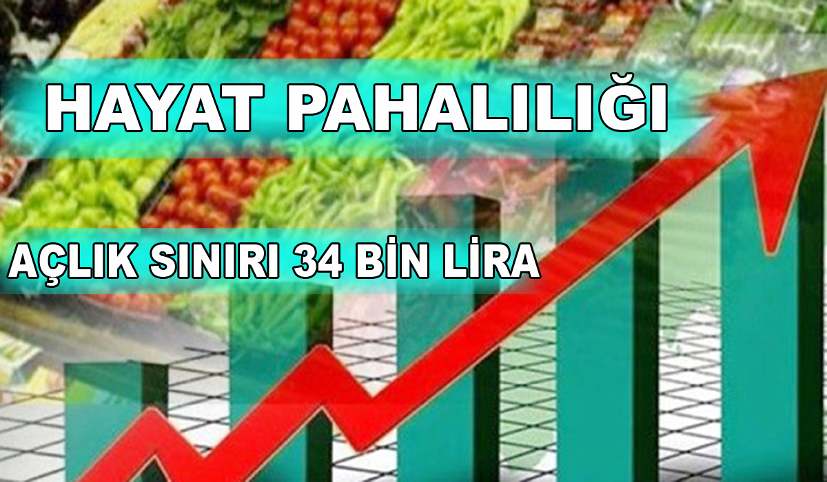 Hayat pahalılığı vatandaşın belini büktü