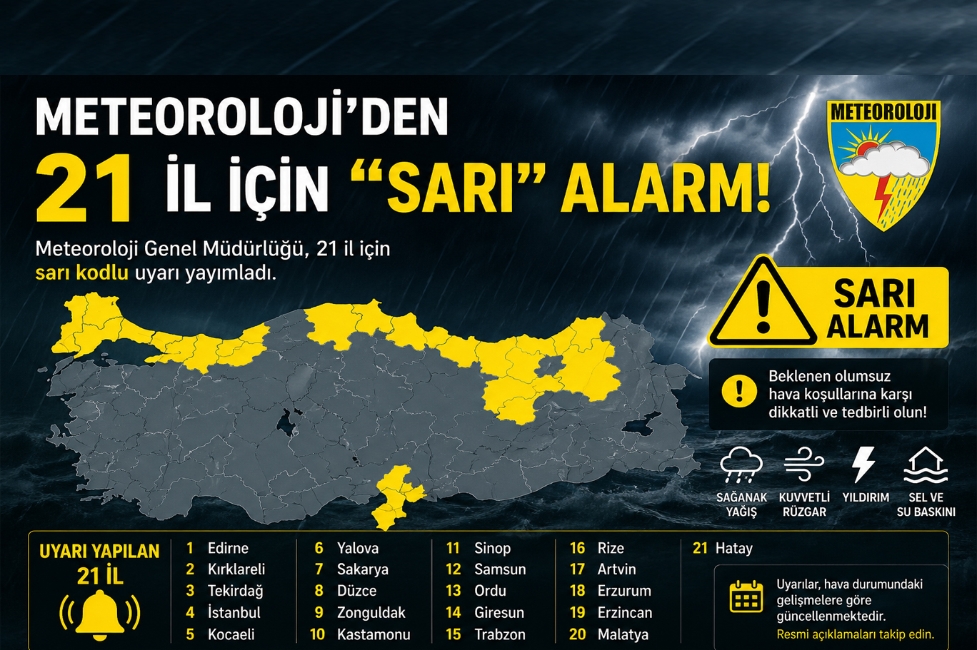Meteoroloji’den 21 il için “sarı” alarm