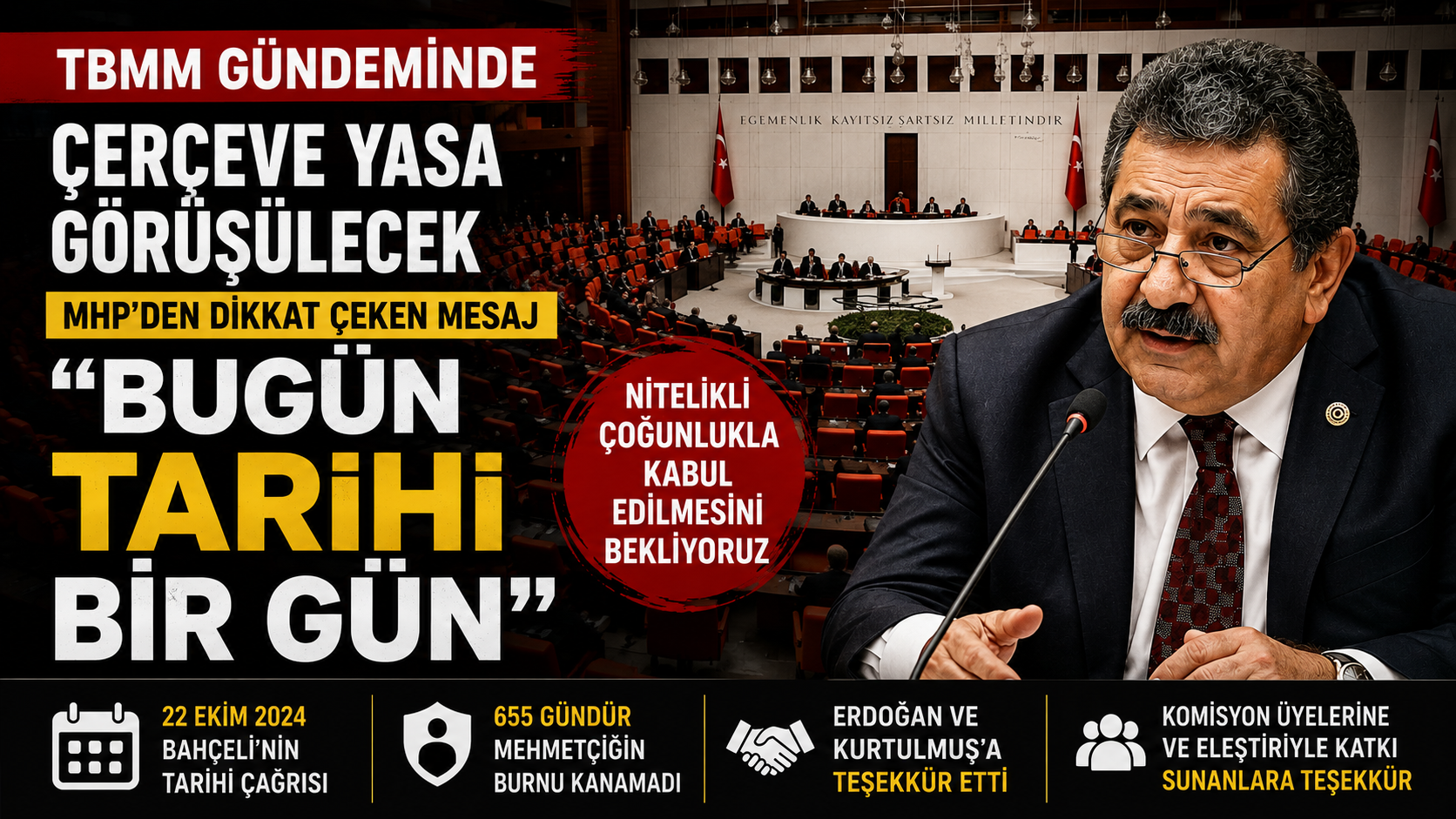 MHP’li Feti Yıldız’dan Çerçeve Yasa Mesajı: “Bugün Tarihi Bir Gün”