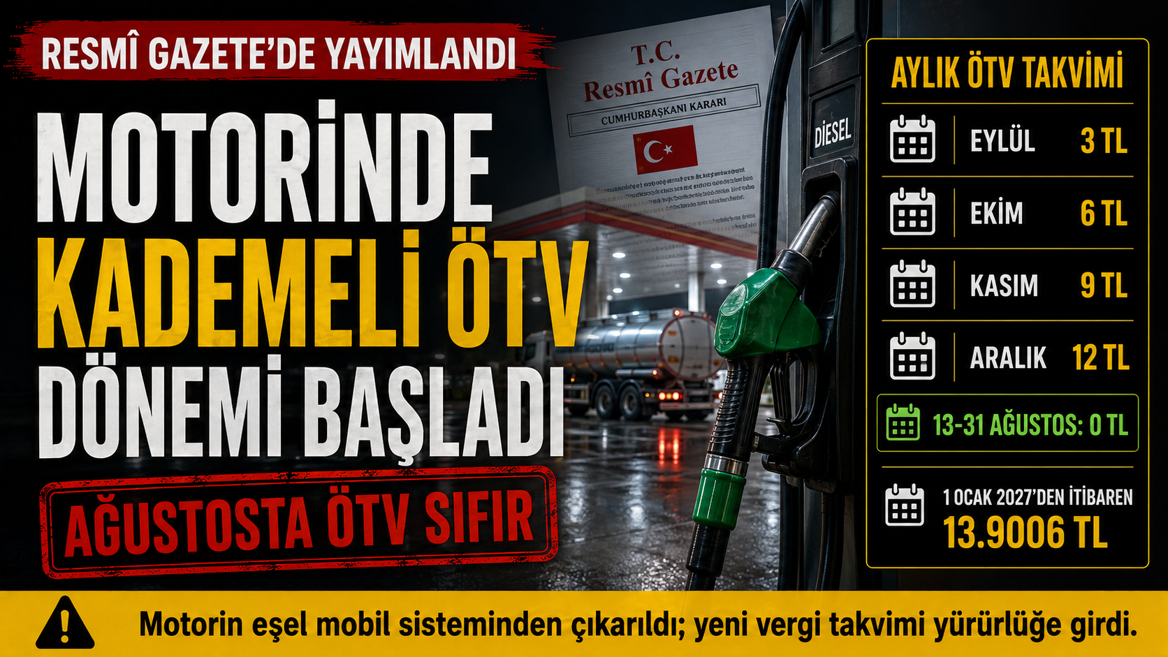 Resmî Gazete’de yayımlandı: Motorinde kademeli ÖTV dönemine geçildi.